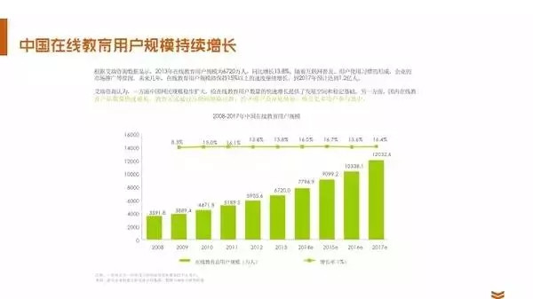 怎么成为数据分析师工作,怎么成为数据分析师工作内容