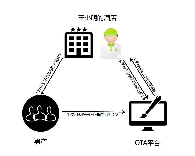 什么是非标准化产品 yn3Et44F5VZnBjGy6kdw.jpg!v.jpg