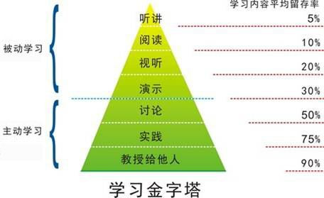 支付结算类业务_支付结算业务_支付结算业务服务的具体内容
