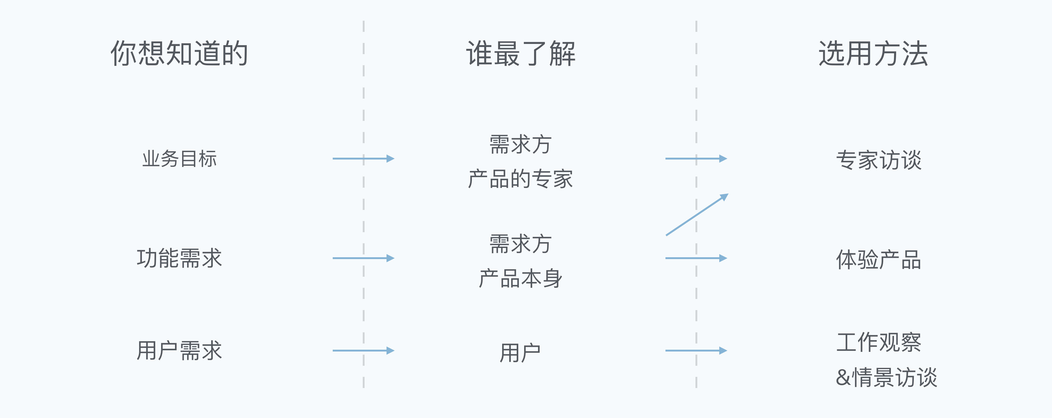 打造装备制造业发展新格局