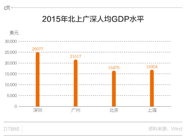 致敬gdp的经典短语_经典短语图片(3)