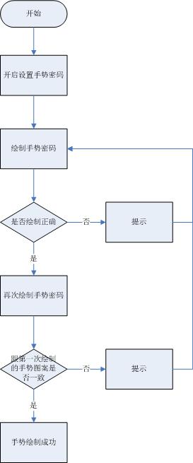 揭秘解码过程与技巧