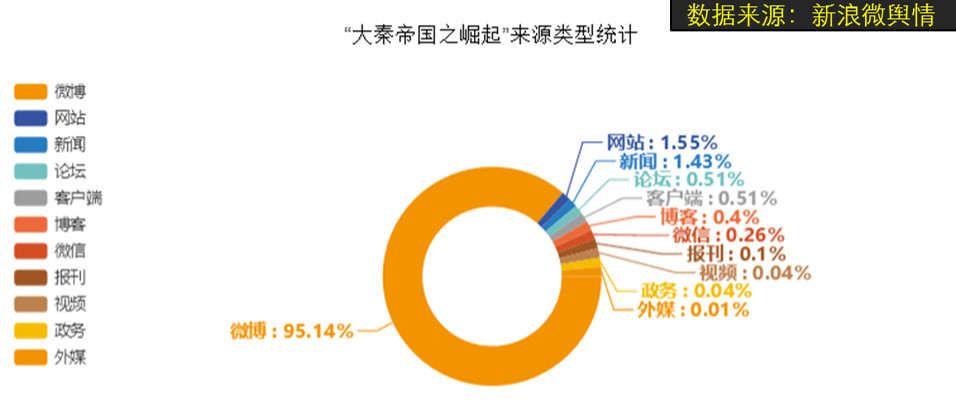大数据分析与挖掘比赛,大数据分析与挖掘比赛题库