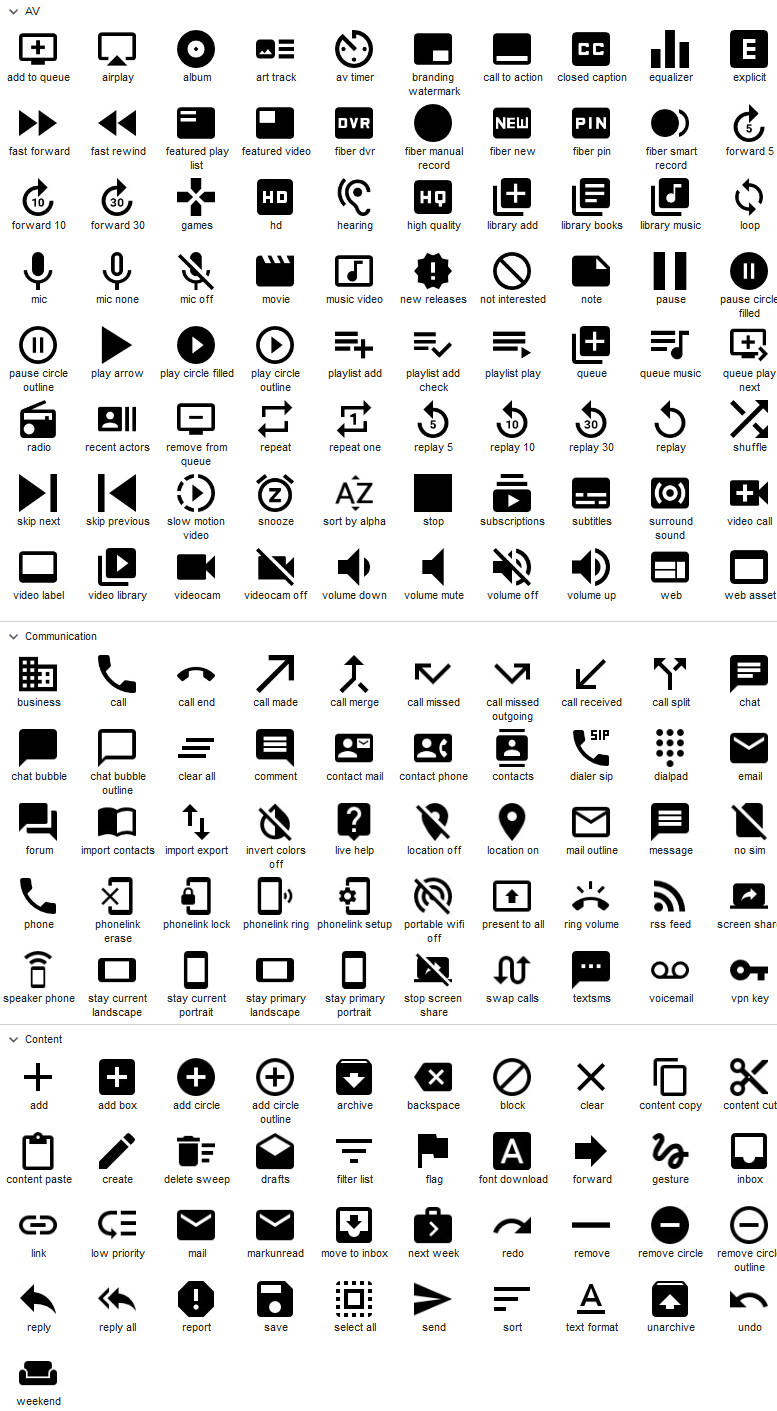 googlematerialdesign900个实用图标的axure组件库分享