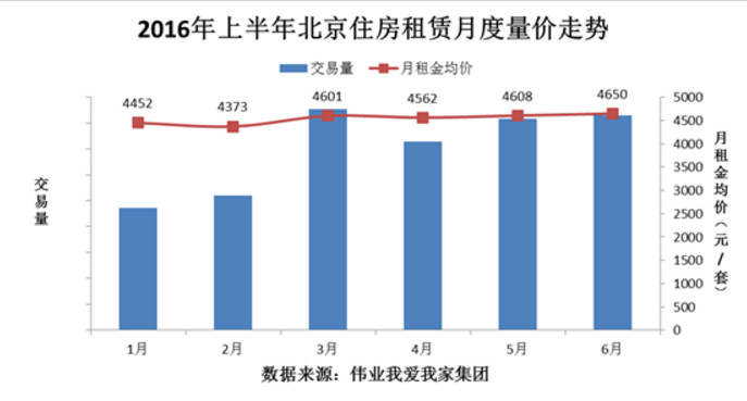 仁化县人口2020总人数口_人口普查(3)