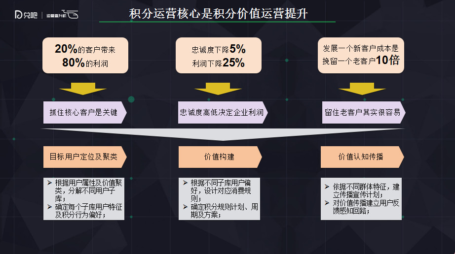 應(yīng)用商店app推薦規(guī)則_app 應(yīng)用商店_中國(guó)android應(yīng)用商店app市場(chǎng)監(jiān)測(cè)報(bào)告