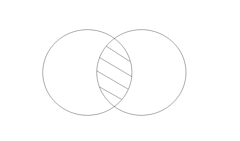 圆形交叉图怎么画图片