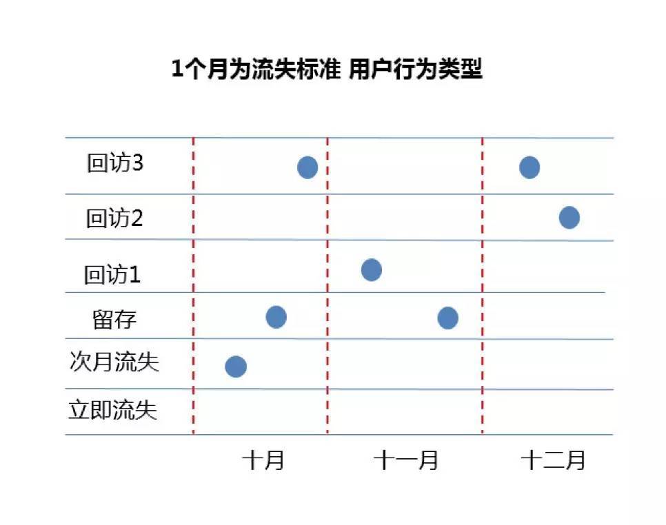 搭接率100%怎么处理_新老路基搭接处理图片(3)