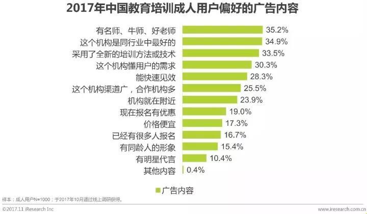 什么是营销人员服务机构 14-18.jpg!v.jpg