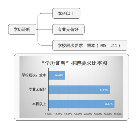 产品运营和产品经理的区别,产品运营和产品经理的区别是什么