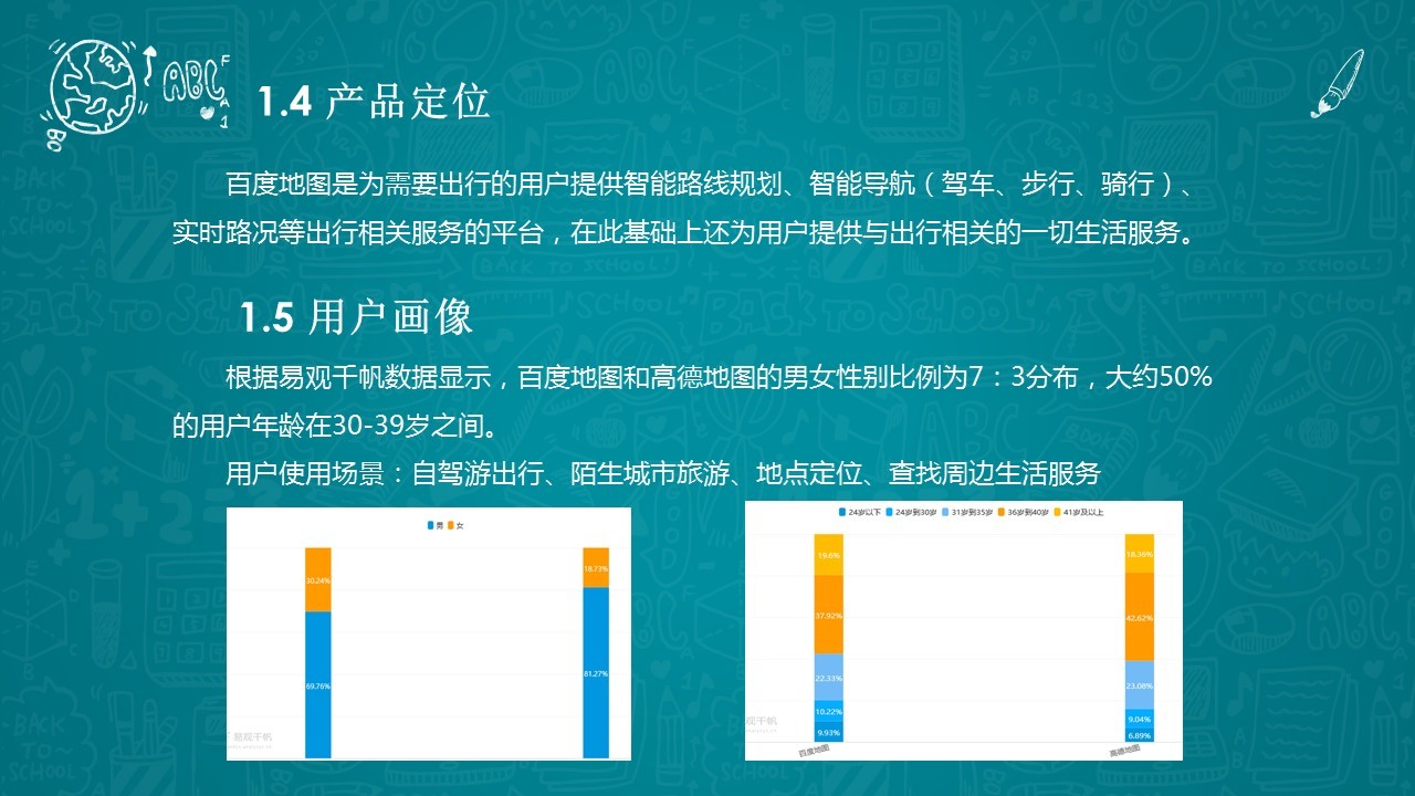 2024百度收录规则_收录原则_收录的含义与查询方式