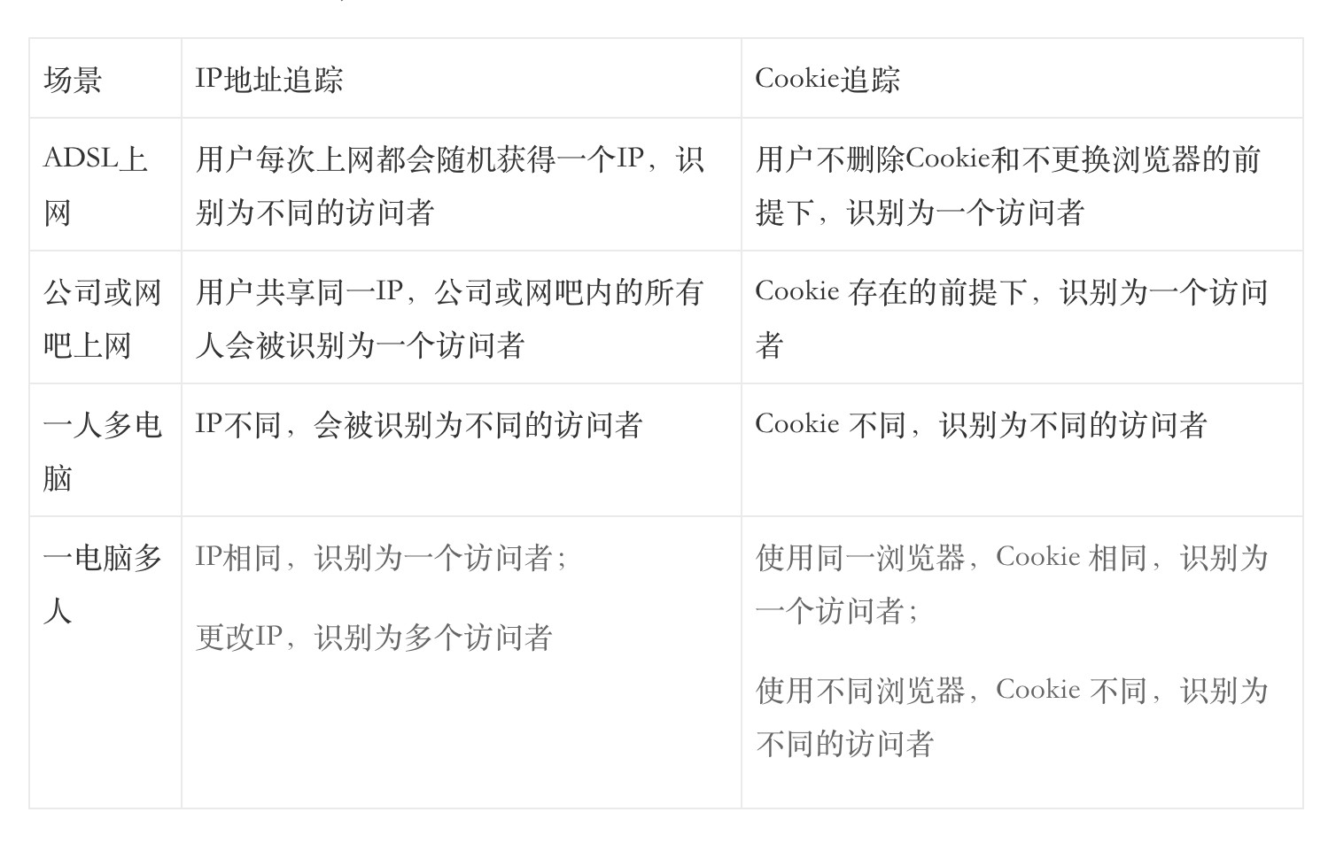 随机数生成器网站 NZpVrnI4H2DO9dZjjFmQ.png!v.jpg