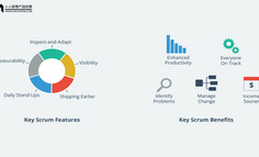 如何创建产品路线图/Roadmap？