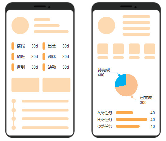 流动人口报表_财务报表图片(2)