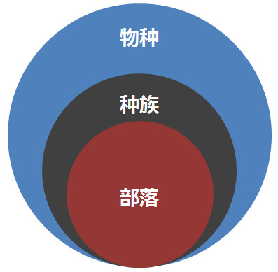 早年期间罗振宇的崛起是通过"『罗辑思维』将自己塑造成ip,进而带动社