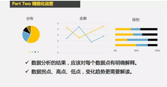 随机人口增长模型怎么解_人口普查