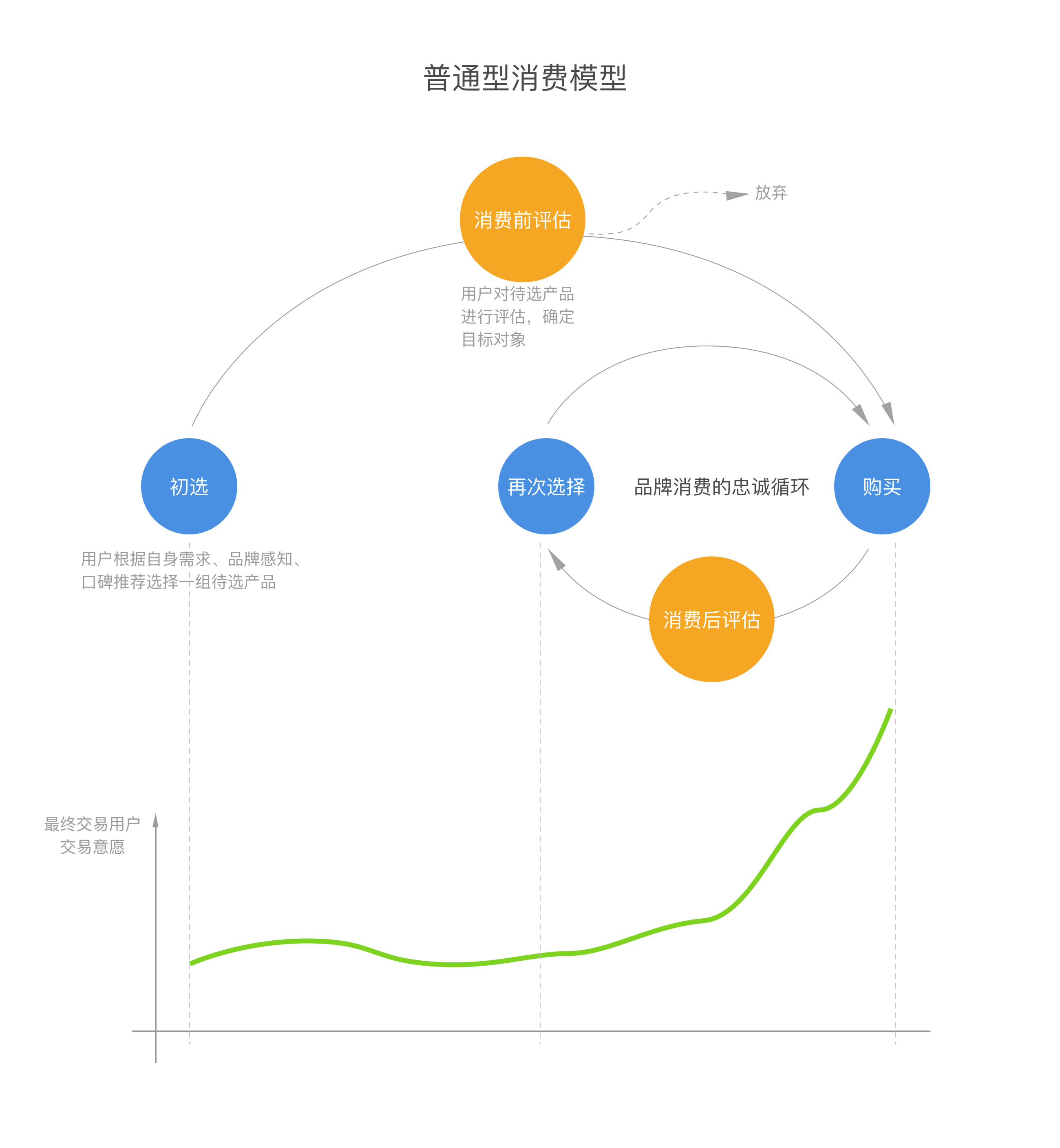 春意影院普通用户人口无限_春意影院普通用户人口(3)