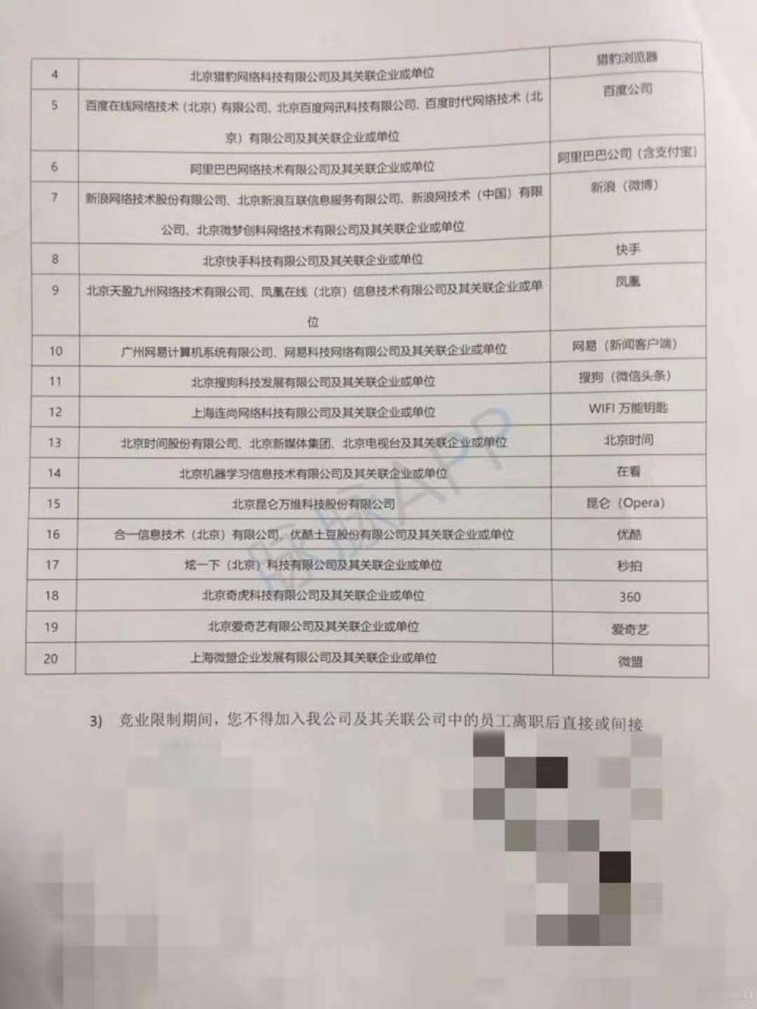 今日头条单位名称(今日头条工作人员名字)