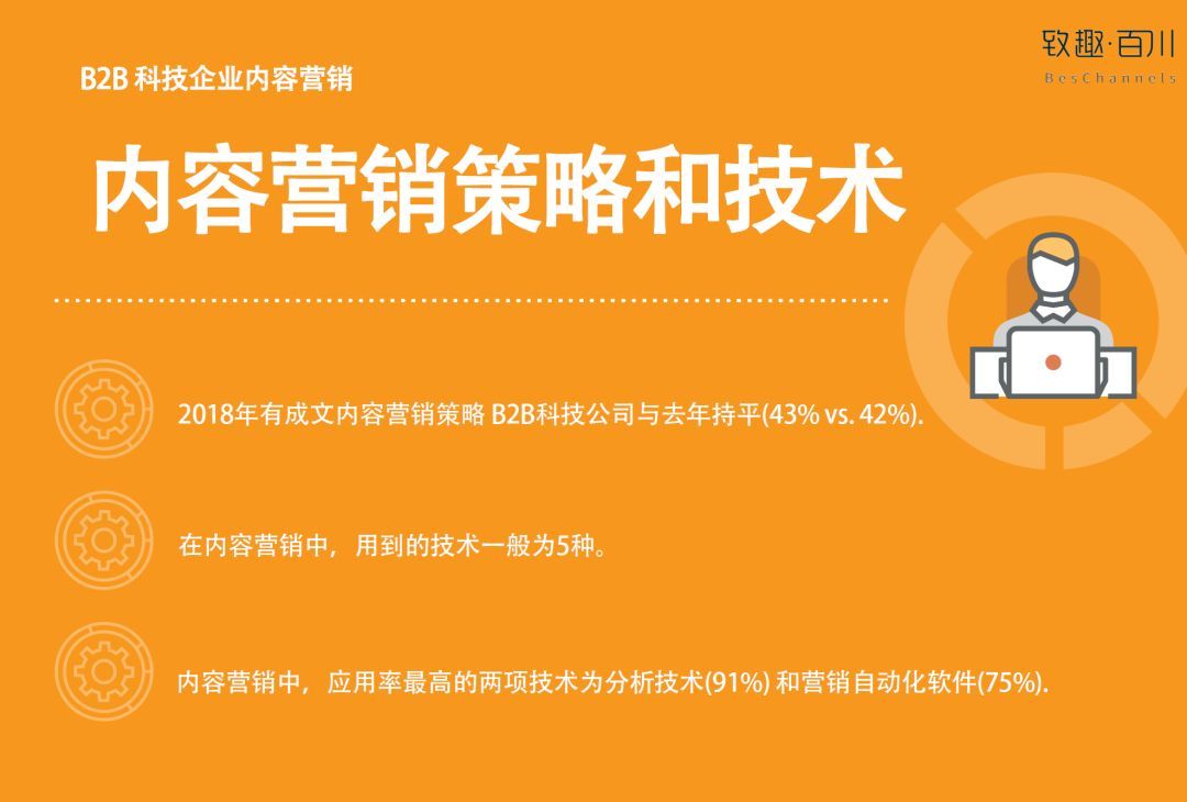 2018年北美B2B科技企业内容营销白皮书