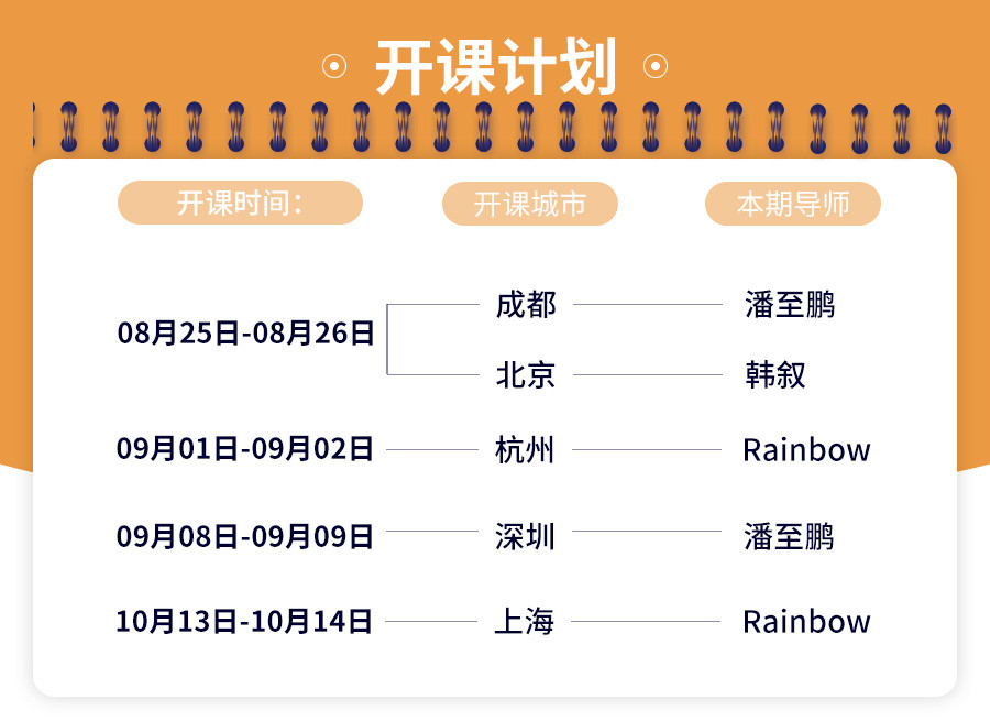 运营复盘数据分析案例,运营数据复盘怎么写