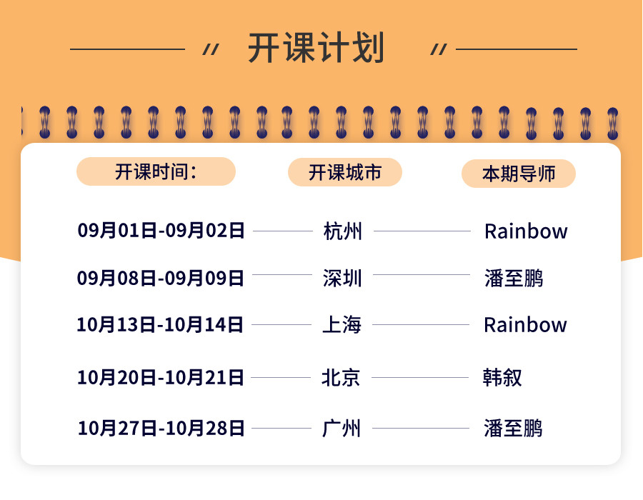 运营复盘数据分析案例,运营数据复盘怎么写