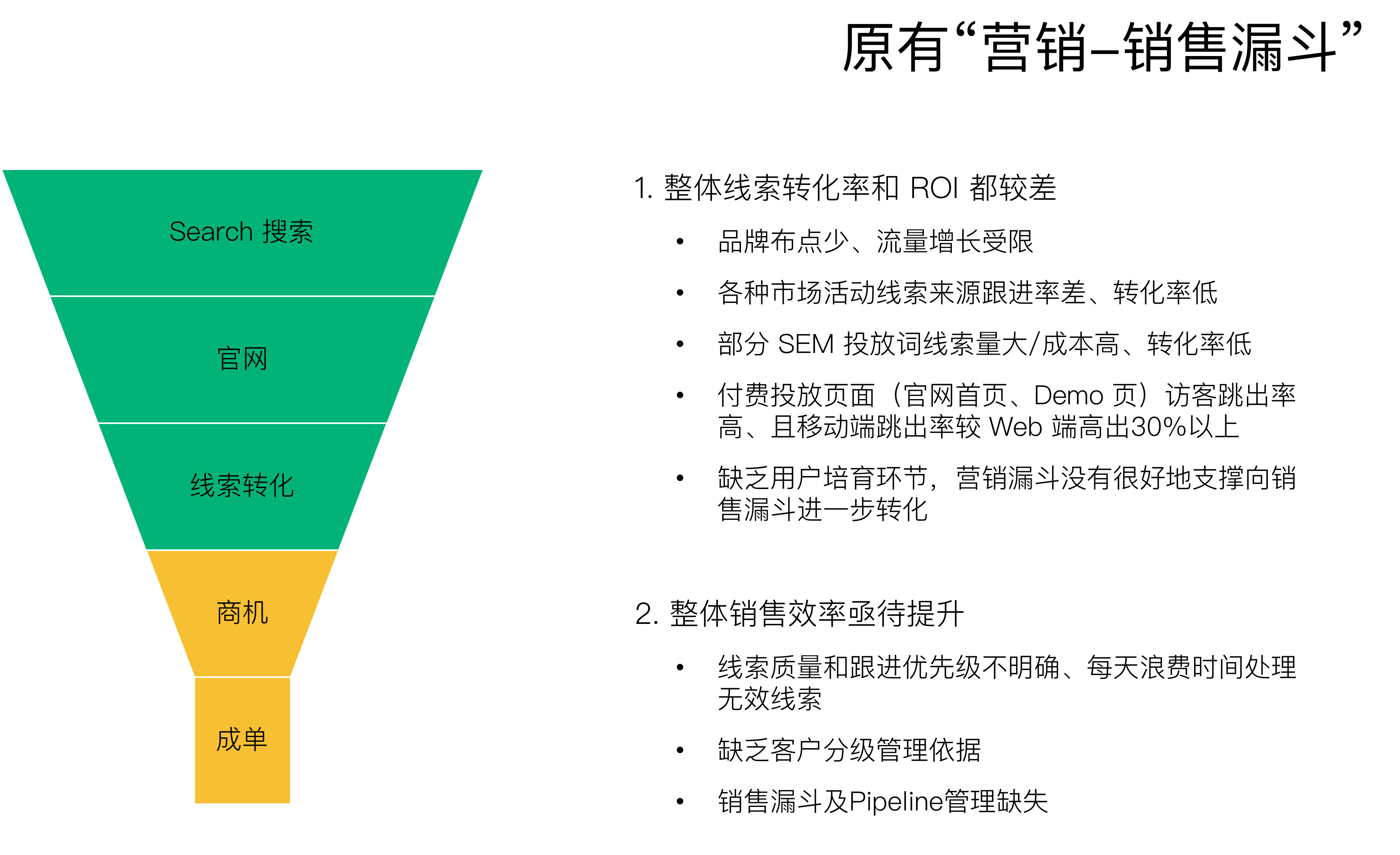 公司原有