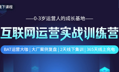 線下課程丨解構(gòu)運(yùn)營(yíng)人能力模型：初、中、高級(jí)；基礎(chǔ)、普通、職業(yè)段位