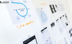 找出客户痛点，你需要知道的服务体验历程设计