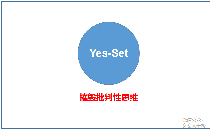 怎样的文案才有强大说服力，怎样写有说服力的文案？