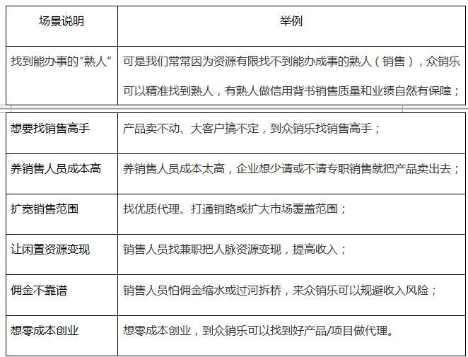 试运营总结,试运营总结大会致力于服务提升