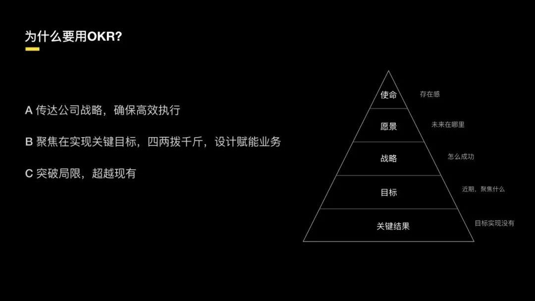 設計團隊如何推進OKR實現設計賦能