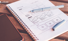 产品经理，为什么必须要会手绘原型？