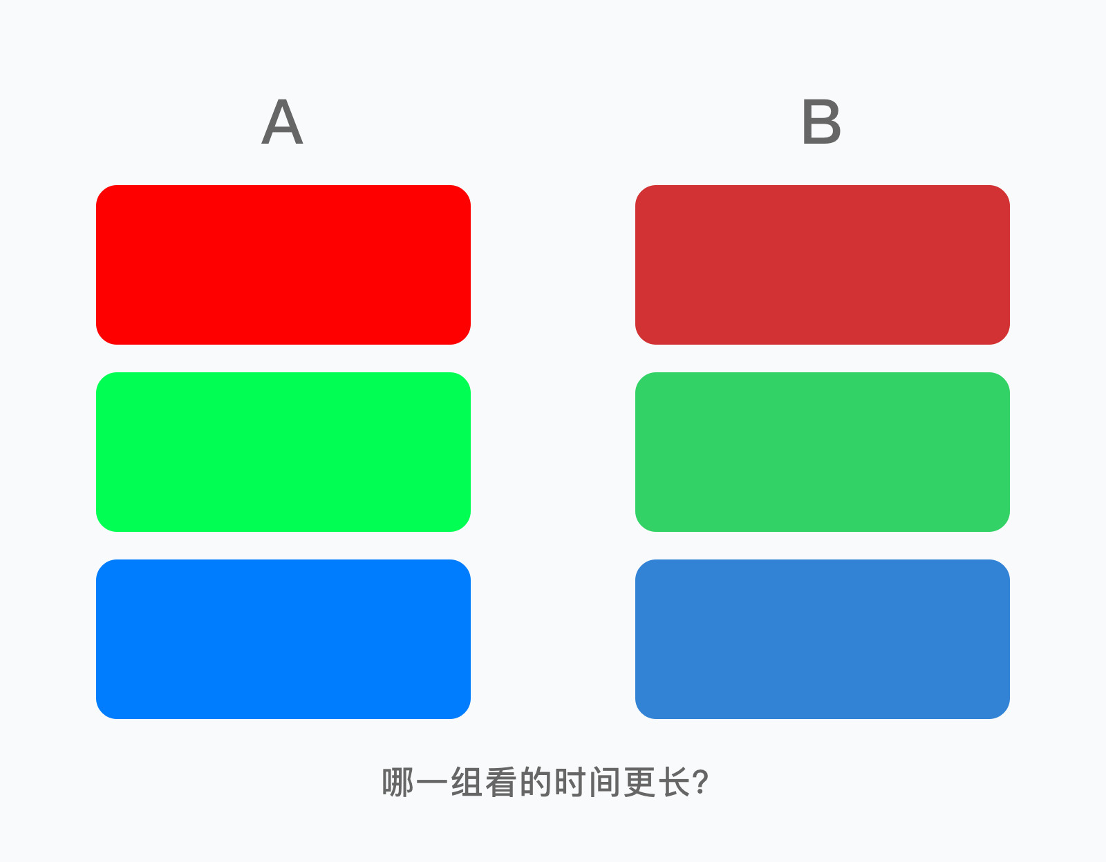 Excel能否设置鼠标点哪里在那一行一列就变颜色，避免看错？