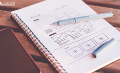 完整度超95%的原型需求，应该具备哪些条件？