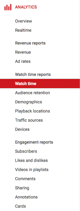 海外如何做好 YouTube视频营销：追踪这11个关键指标，破解其算法