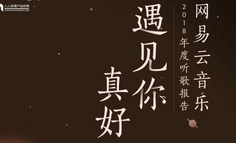 從動效設(shè)計(jì)到代碼 | 網(wǎng)易云音樂2018年度聽歌報(bào)告的背后