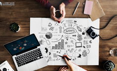 做好需求分析需要注意这几个关键点