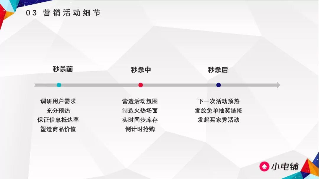 双11电商GMV800w+，裂变操盘细节与原理全面公开 | 100个增长闭环研究