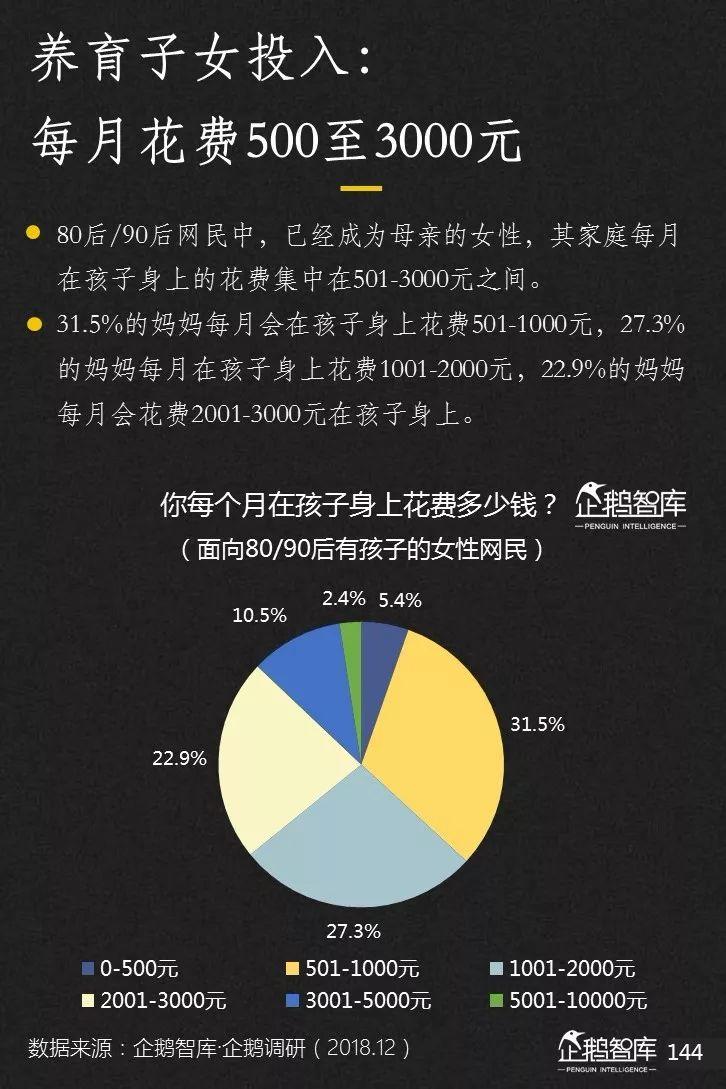 企鹅智库|2019中国互联网趋势报告，205页PPT解读16大机会