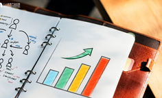 想学卖货，就得先学会选品