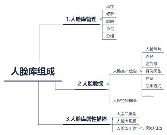 人口库照片_端午火车票今天开抢 不管是旅行or回家先抢票(2)