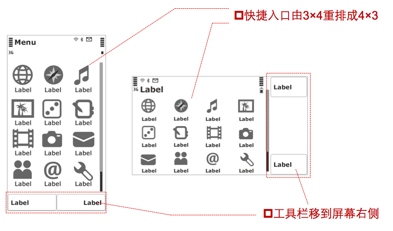 Symbian S60v5 landscape2 換個(gè)角度看風(fēng)景——手機(jī)產(chǎn)品設(shè)計(jì)之橫屏模式