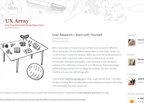 40 Add Site Ux Array in What Is User Experience Design? Overview, Tools And Resources