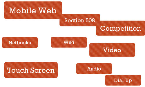 04 Things To Worry About in What Is User Experience Design? Overview, Tools And Resources