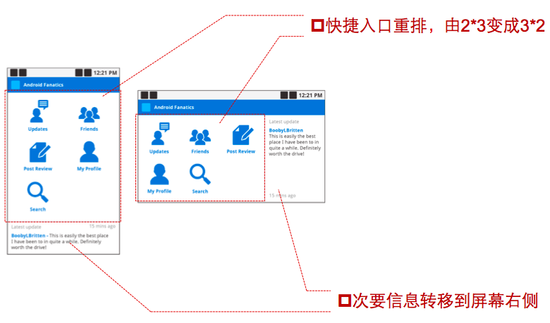 手机横屏其于什么原理_闵玧其手机壁纸横屏(2)