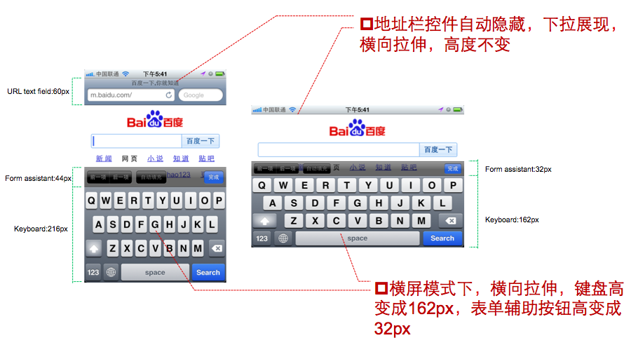 IOS landscape2 換個(gè)角度看風(fēng)景——手機(jī)產(chǎn)品設(shè)計(jì)之橫屏模式