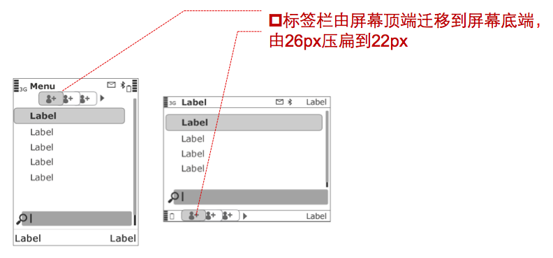 Symbian S60v3 landscape2 換個(gè)角度看風(fēng)景——手機(jī)產(chǎn)品設(shè)計(jì)之橫屏模式