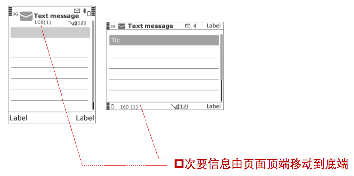 Symbian S60v3 landscape3 換個(gè)角度看風(fēng)景——手機(jī)產(chǎn)品設(shè)計(jì)之橫屏模式