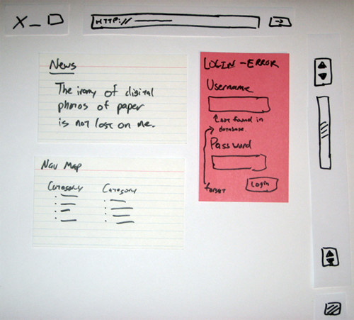 10 Paper Prototype in What Is User Experience Design? Overview, Tools And Resources