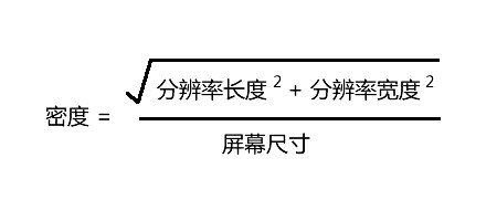 界面设计之：显示屏背后的秘密 - 阿智 - (((azero)))